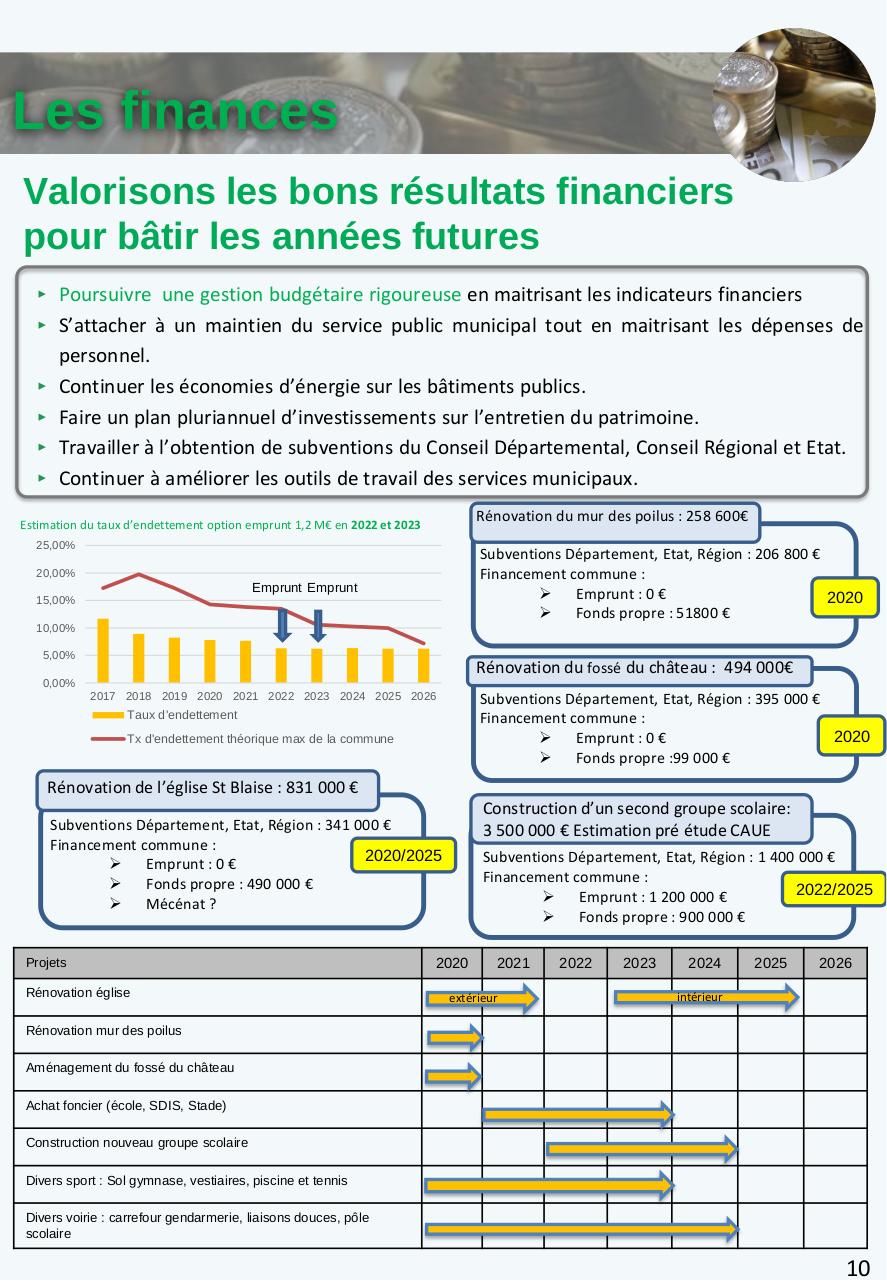 Aperçu du fichier PDF programme2020v10vfpptx.pdf